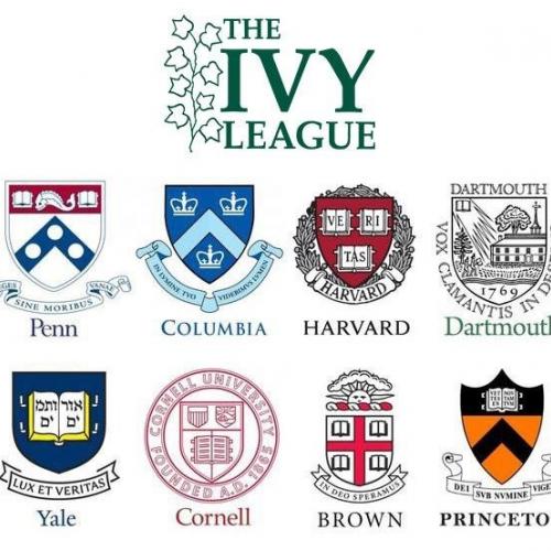 Comparing Ivies